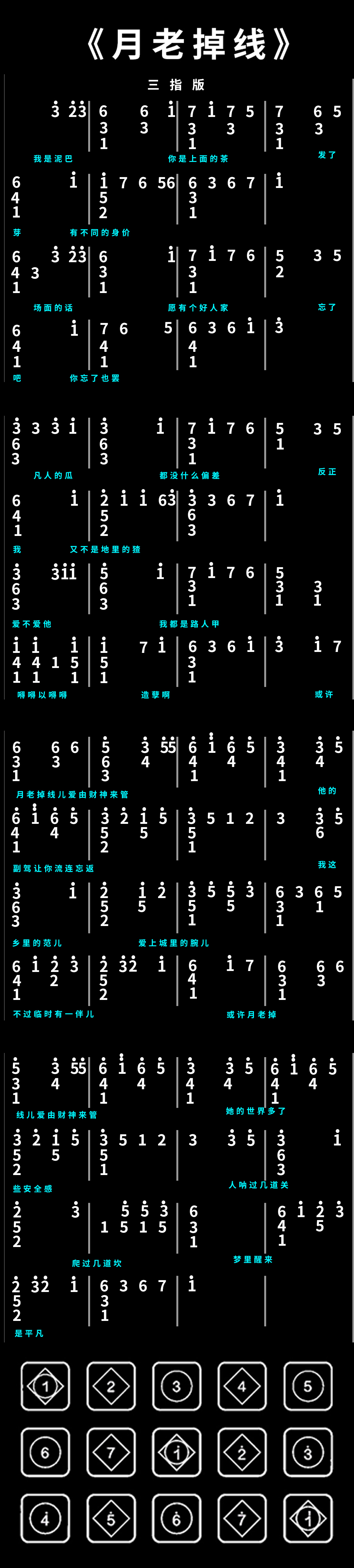 月老掉线电子琴谱图片