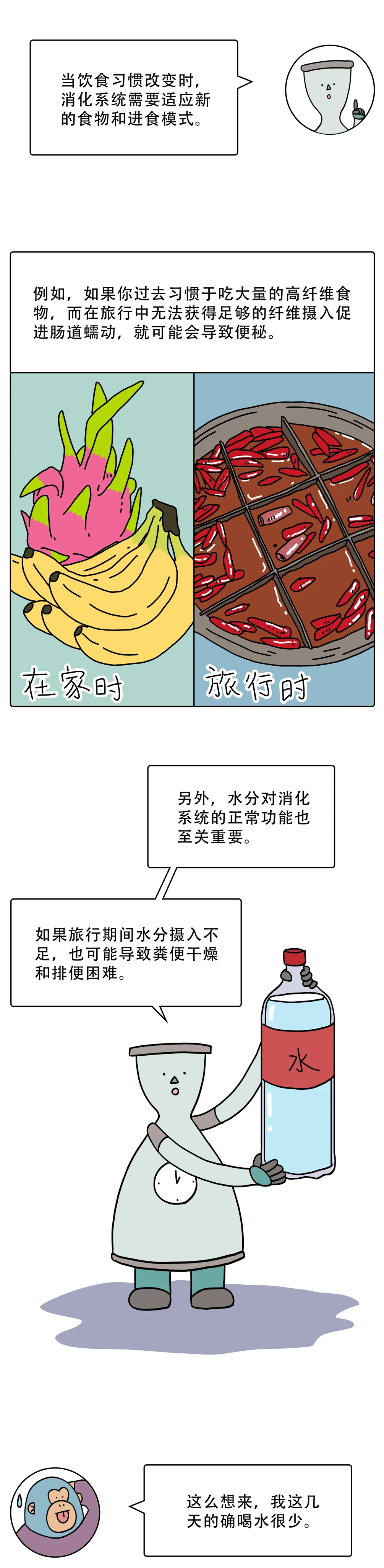为什么一旅游就拉不出屎3