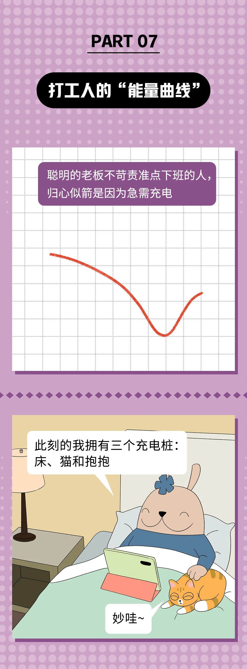 打工人没有一个是直的7