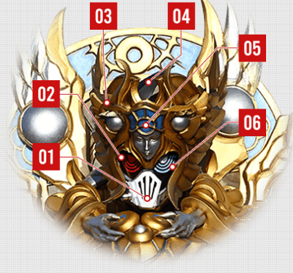 有关假面骑士Genm的种种设定-僵尸玩家等级X