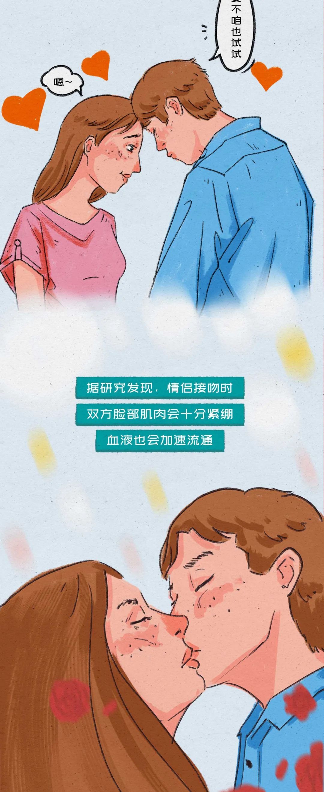 舌吻时男生会有什么生理反应16