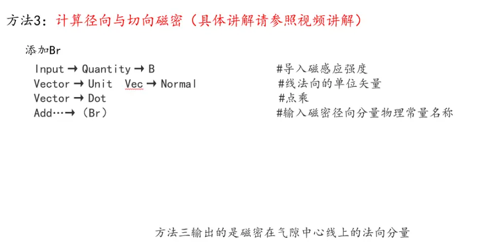 径向 切向气隙磁密和电磁力波的计算公式 三种方法 哔哩哔哩