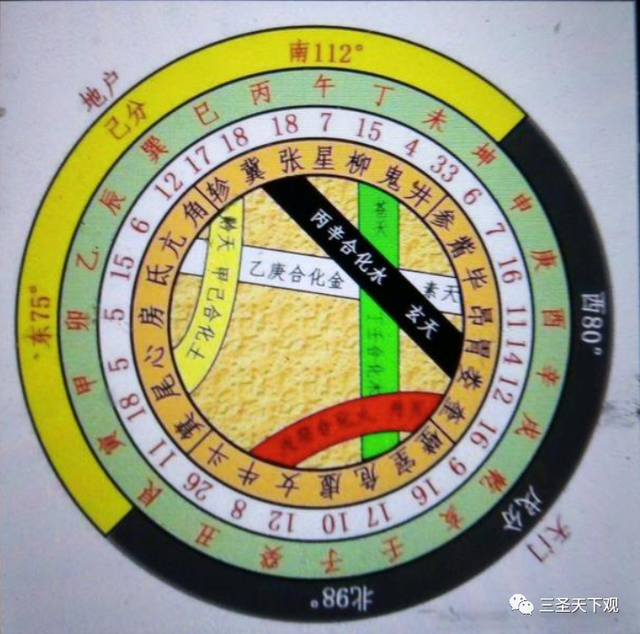 五气经天图的底层原理(上) - 哔哩哔哩