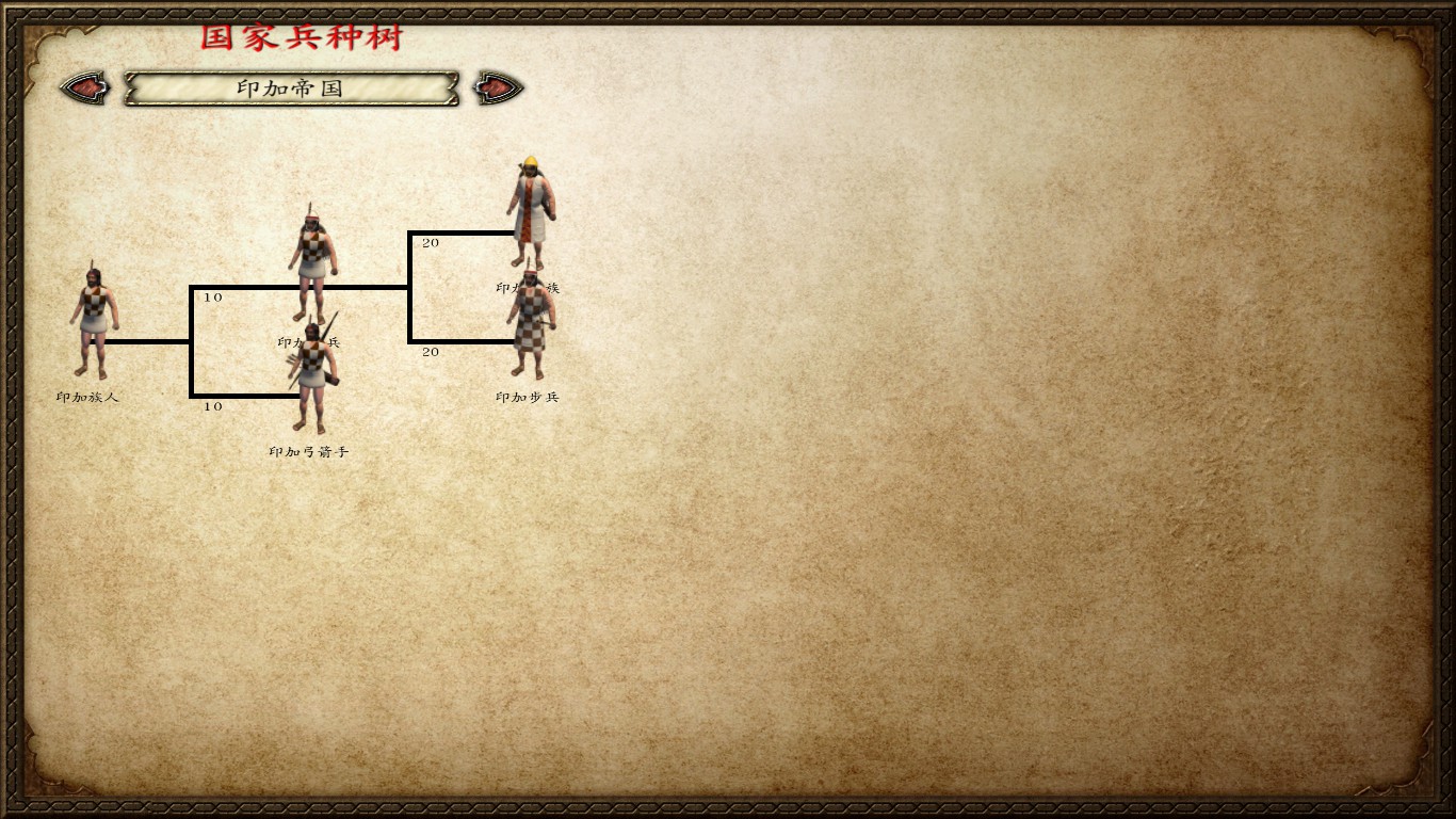 骑砍16世纪北半球MOD--新大陆势力(下)