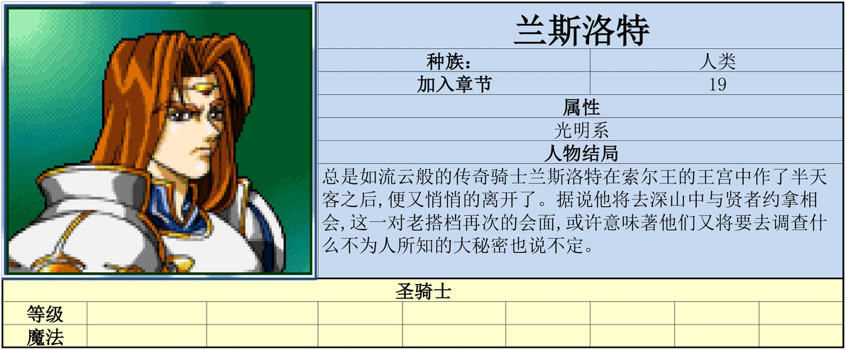 炎龙骑士团外传 风之纹章(Flame Dragon Plus - Marks of Wind)攻略 - 哔哩哔哩