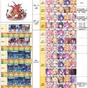 【公主连结】2022年7月露娜塔440(EX)&回廊探索考古作业&怪物数据情报