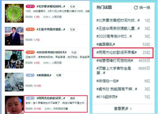 某博22亿话题 缘于一个用周杰伦歌词买早餐的段子 引用了哪些经典呢 哔哩哔哩 某博22亿话题 缘于一个用周杰伦歌词买早餐的段子 引用了哪些经典呢 哔哩哔哩