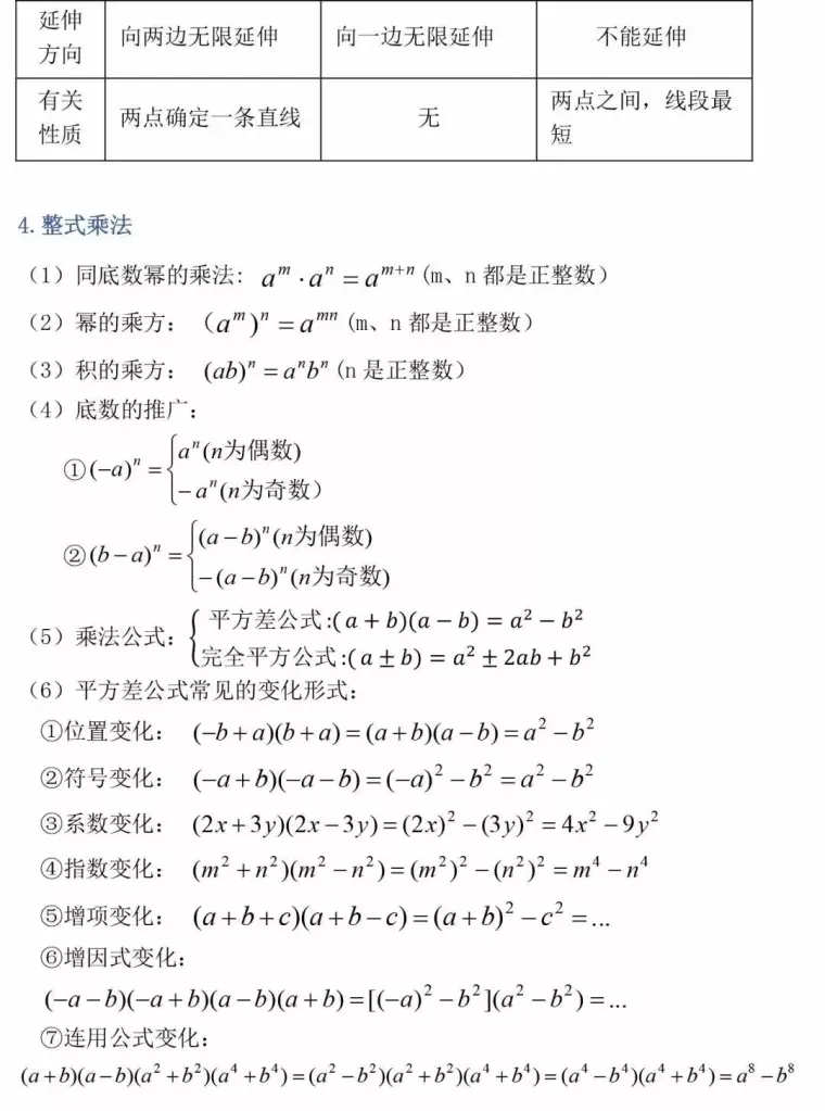 初中数学 最全数学公式定理汇总 哔哩哔哩