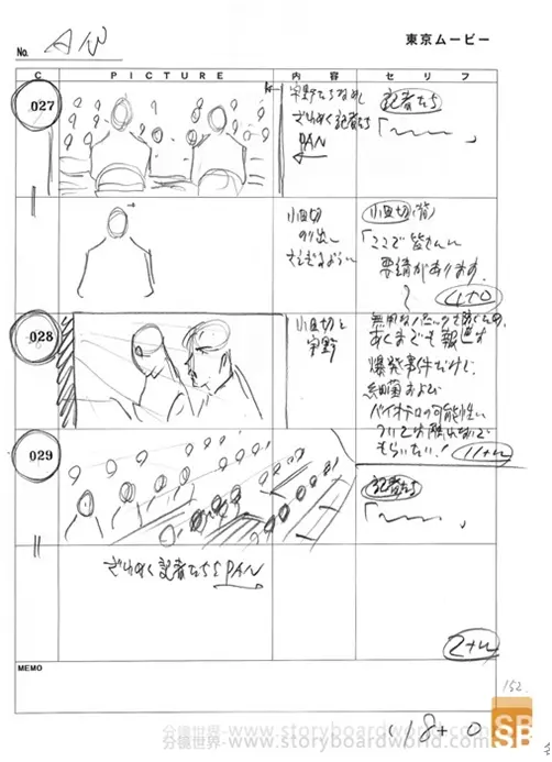 科普 动画分镜基本法 哔哩哔哩