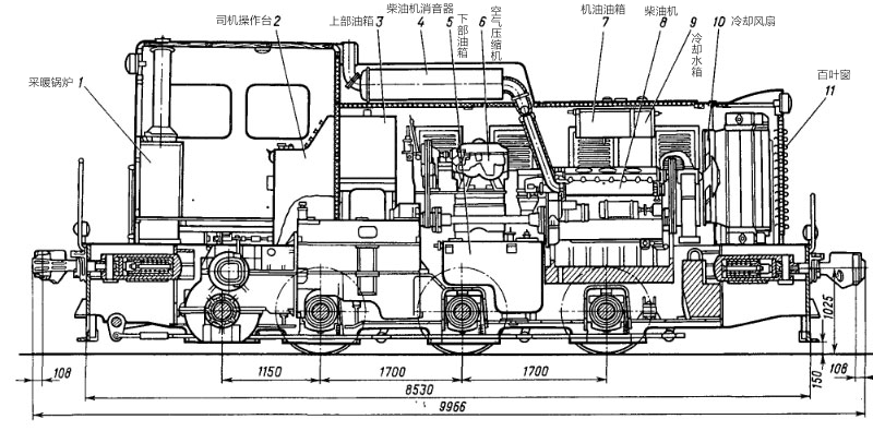 老式火车结构图片