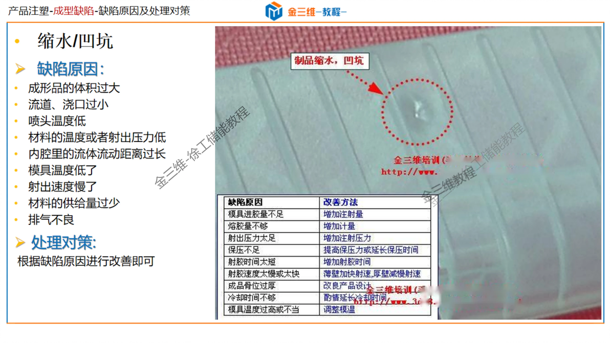 常见注塑成型缺陷分析及解决-顶白,黑点,黑纹,冷料斑,飞边,批锋,缺胶,起层 - 哔哩哔哩