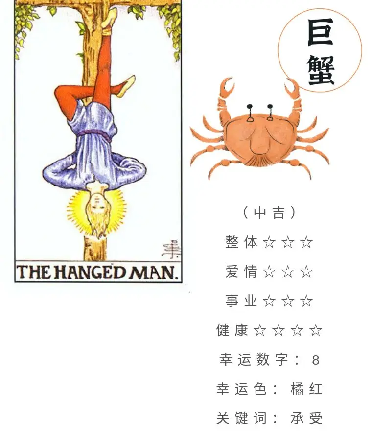 十二星座5月14日重要运势 金牛座大吉 哔哩哔哩