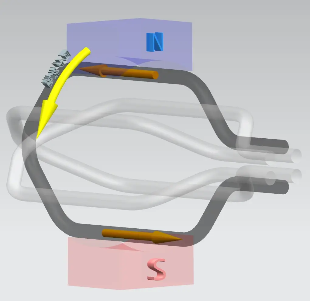 感应电动机(异步电机)