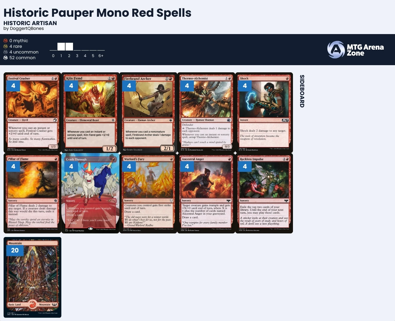 周中万智牌 史迹纯铁 牌组推荐（共20套） 哔哩哔哩