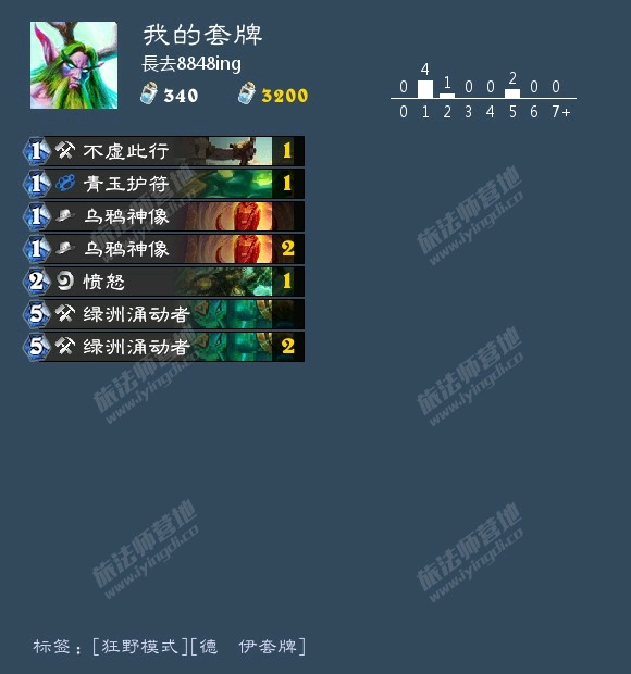 自组卡组:狂野青玉任务德(贫民向)