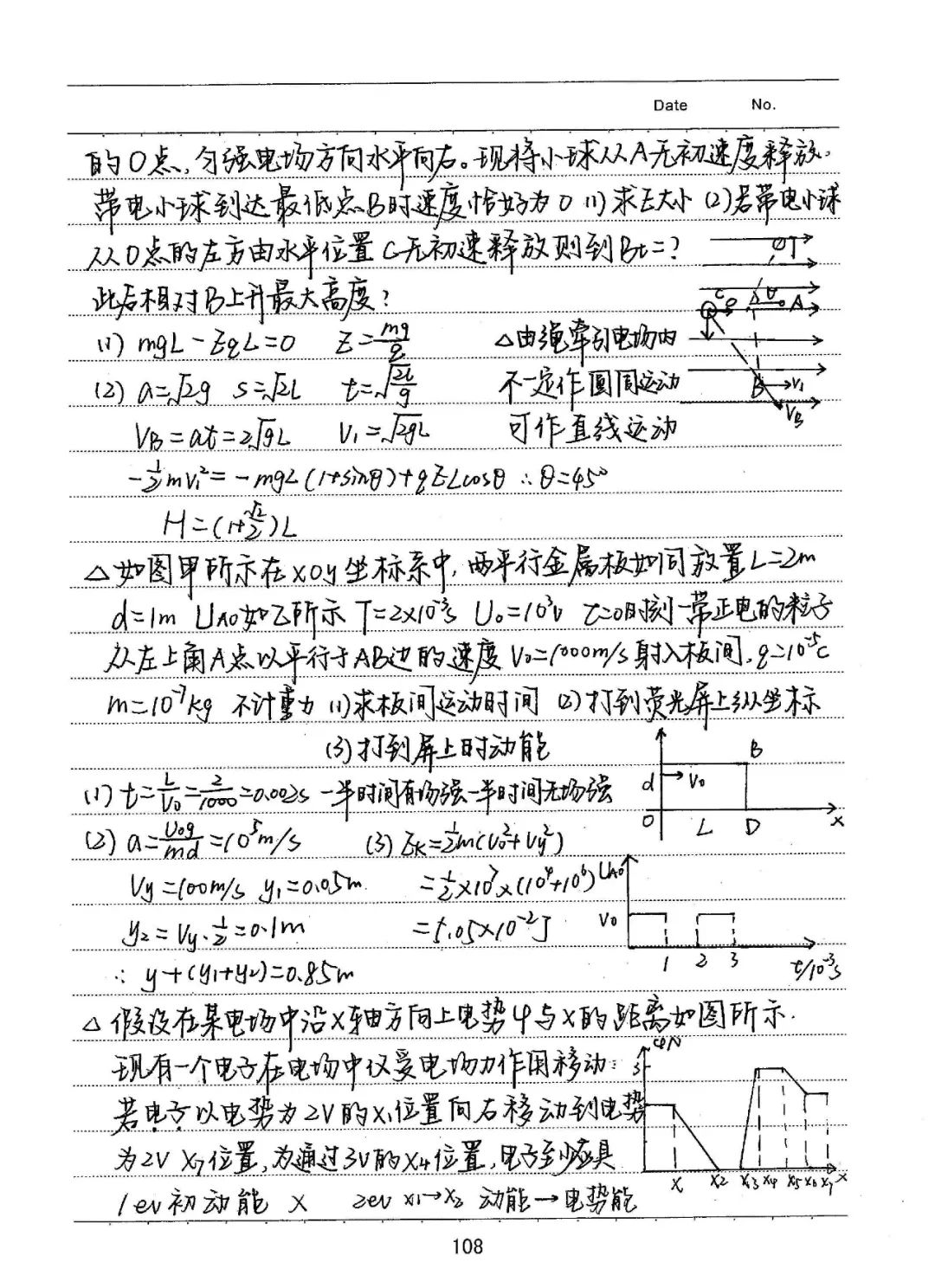 高中物理学霸物理手写笔记快来收藏参考