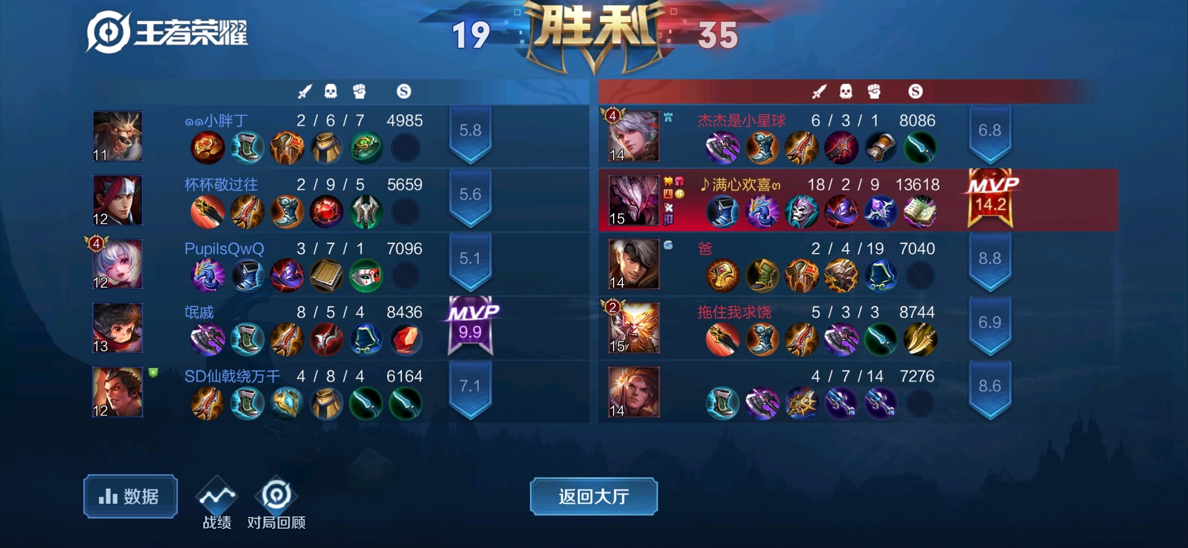 王者荣耀s20赛季中单法王崛起:如何用一手剑气统治三路