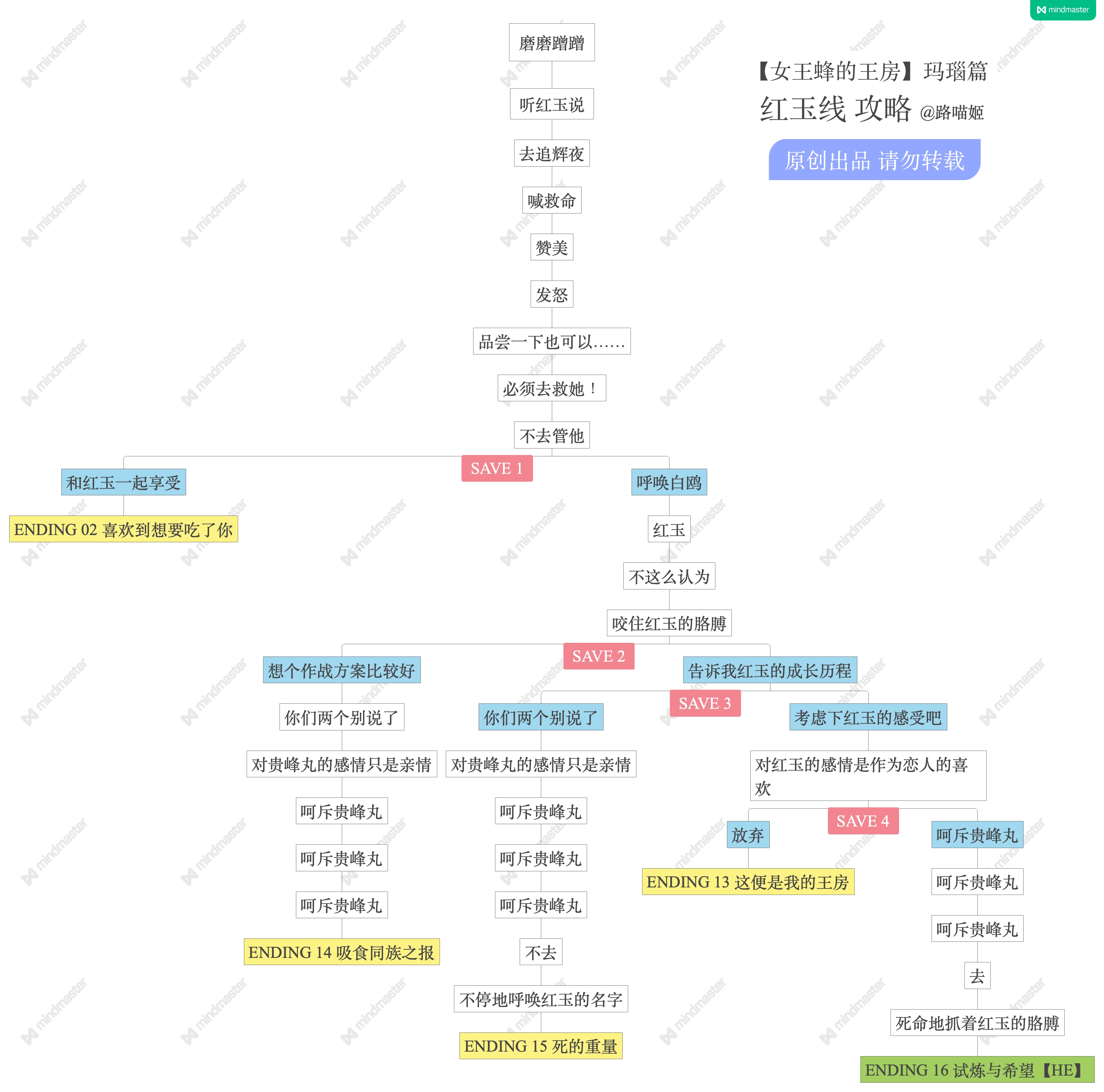 女王蜂的王房玛瑙图片