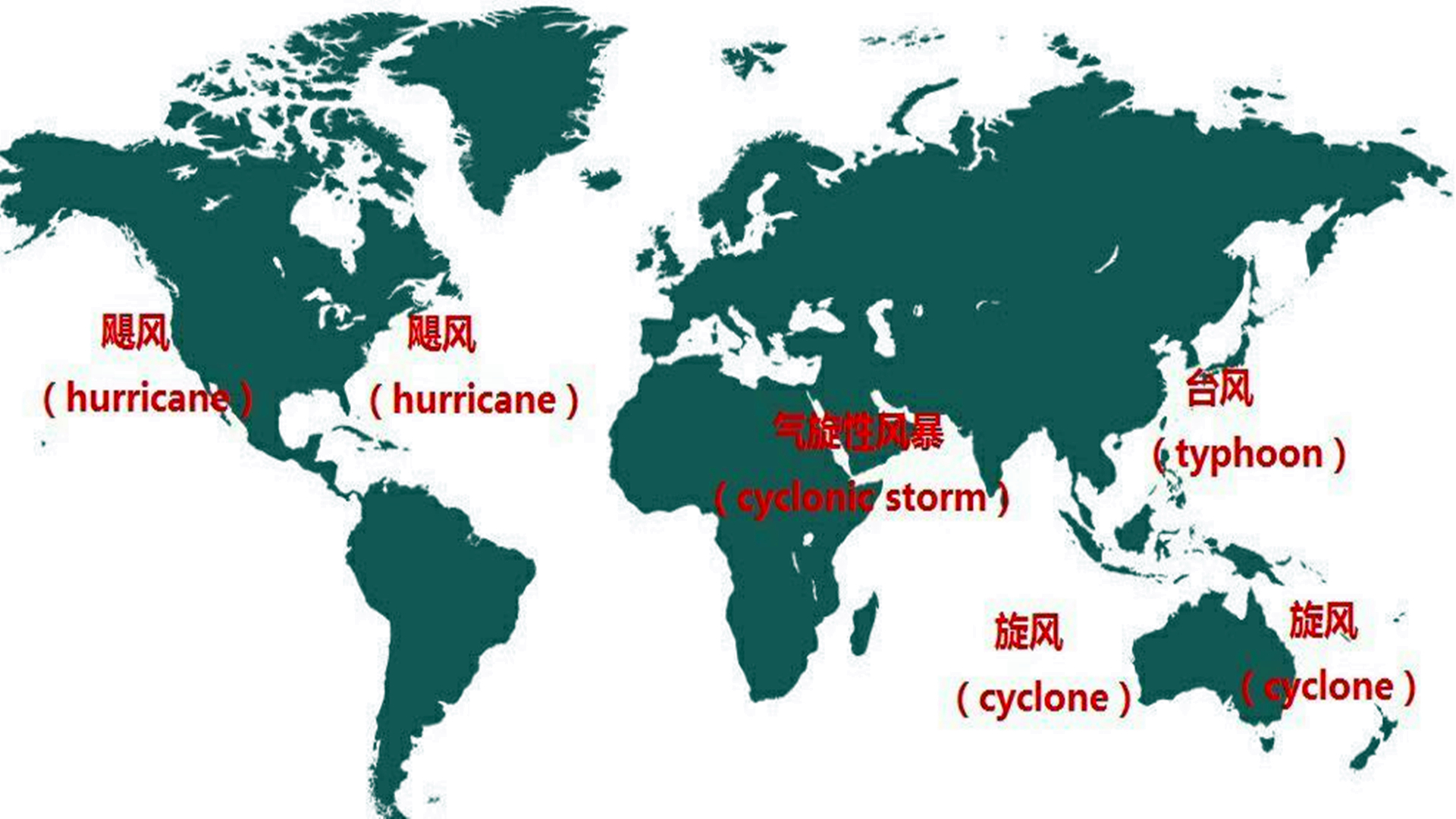 火龙果写作站 | “台风”和“飓风”有什么区别