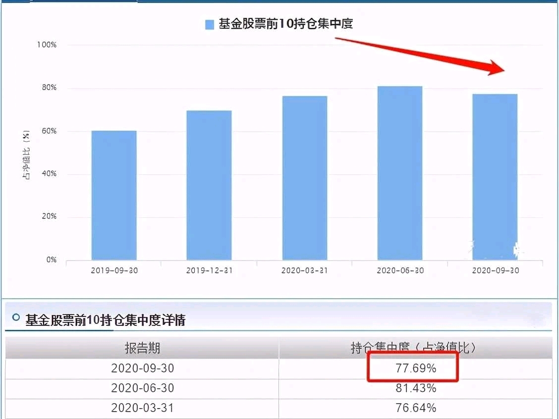 星空体育- 星空体育官方网站- 星空体育APP下载如何购买etf基金 散户买etf的优缺点是什么？