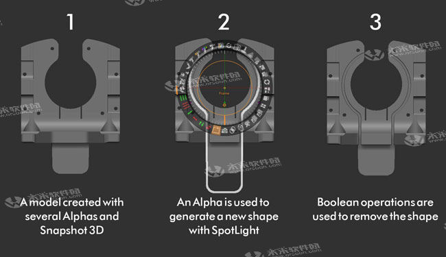 zbrush2023Mac破解版来啦，你的艺术将永远改变