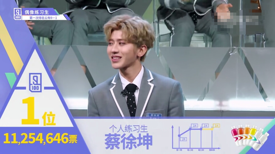 前传:难以逃离的时光28(坤丞cp)