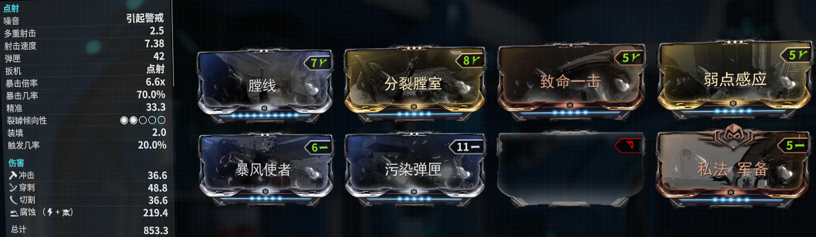 warframe新手配卡攻略zephyrp狂鲨p皇家拐刃p