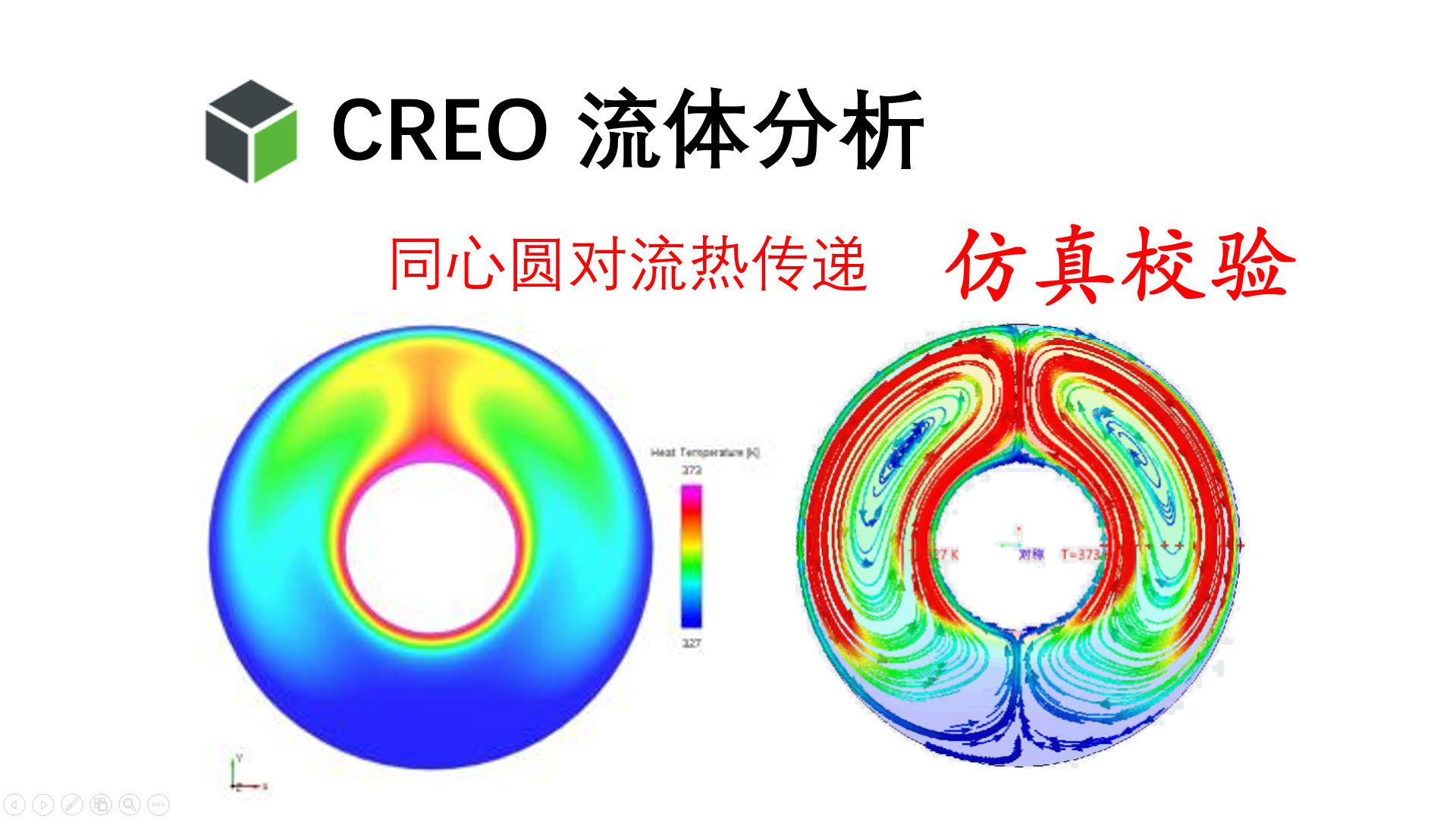 creo