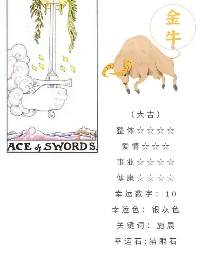 十二星座7月30日重要运势 金牛座双子座天蝎座水瓶座大吉 哔哩哔哩
