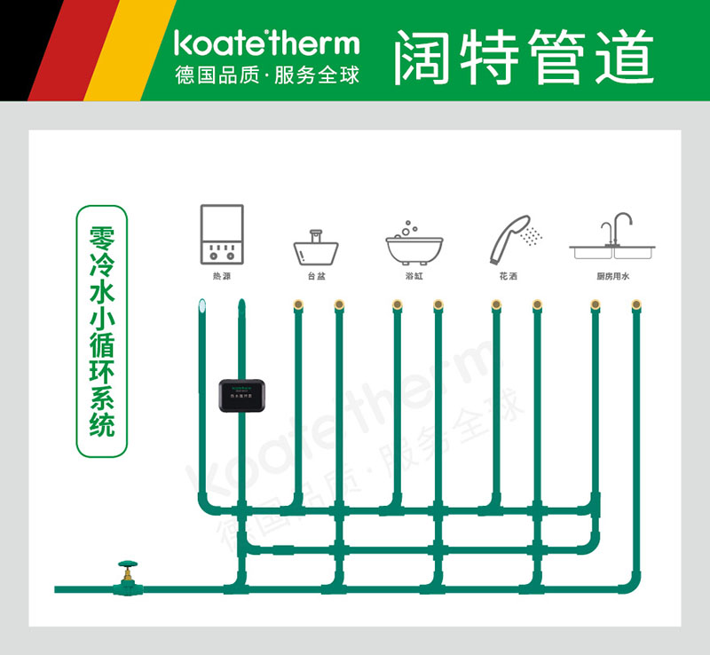 edge浏览器阻止不安全下载文件无法下载怎么办百度经验