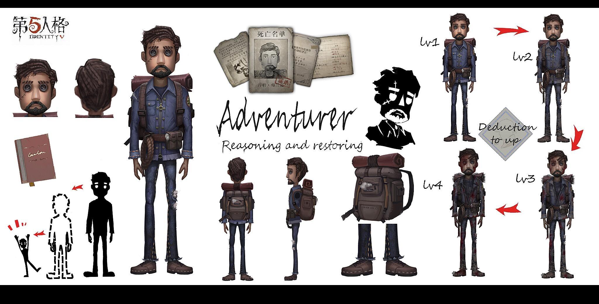 【第五人格】背景故事及人物背景大型推理第四期——其他人物