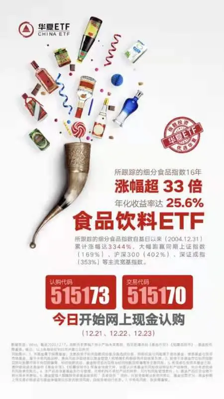 给大家推荐一个优秀的etf 哔哩哔哩