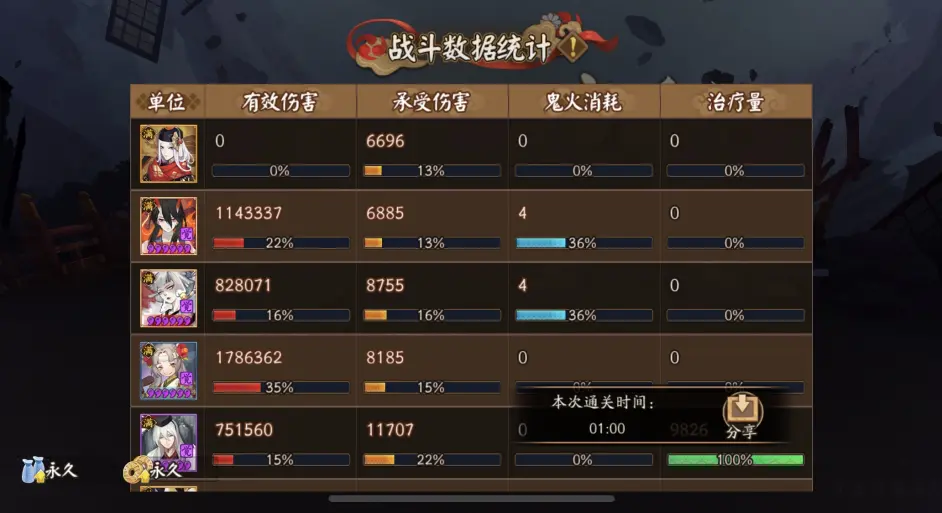 阴阳师 丑女御魂配置及传说故事 小姐姐是个厉鬼 哔哩哔哩