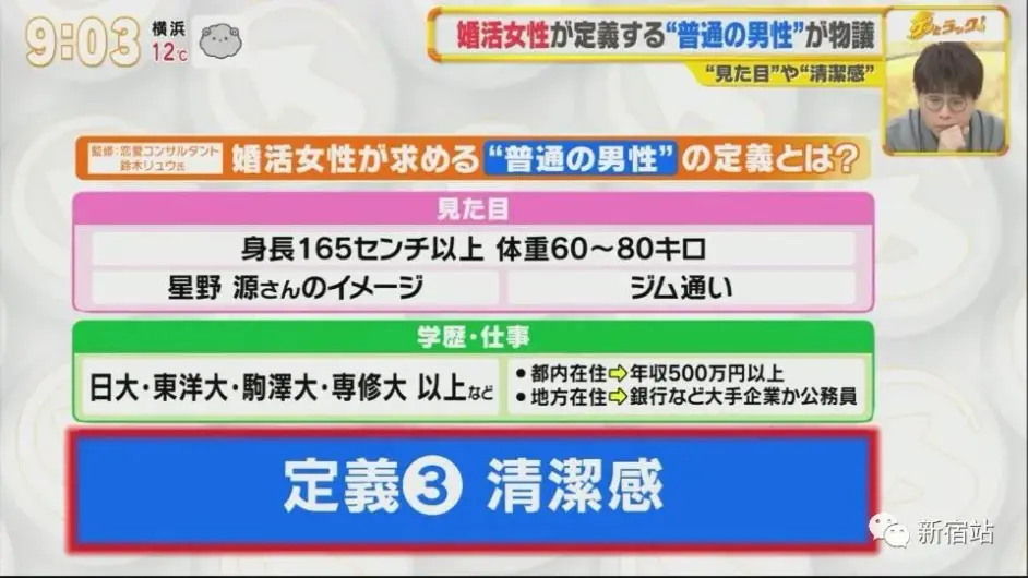 那些只希望找一个 普通男人结婚 的日本女性 哔哩哔哩