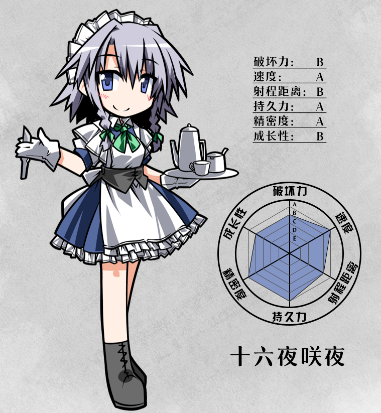 地灵殿奇妙冒险人物篇红魔馆势力上篇