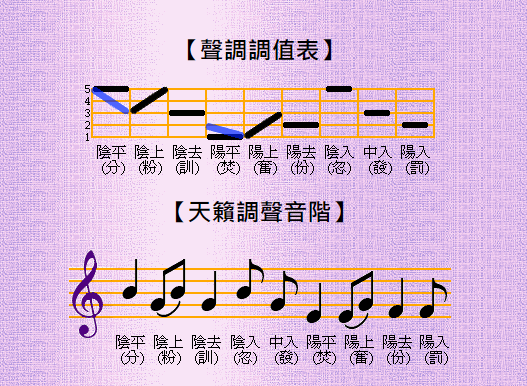 WO是什么意思 百度知道