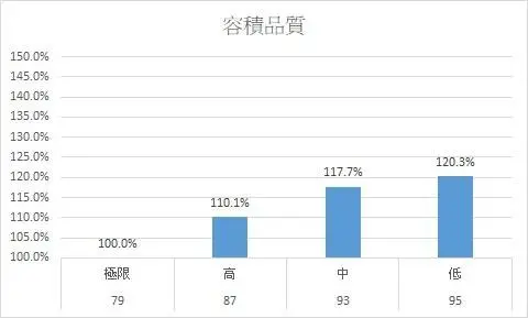 碧血狂殺2 Rdr2 荒野大镖客2 各選項畫質設置 哔哩哔哩