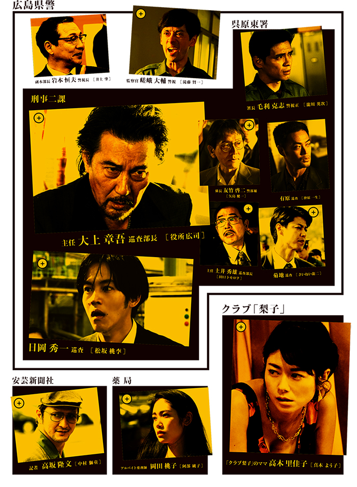 《孤狼之血》:昭和末年的广岛黑帮们