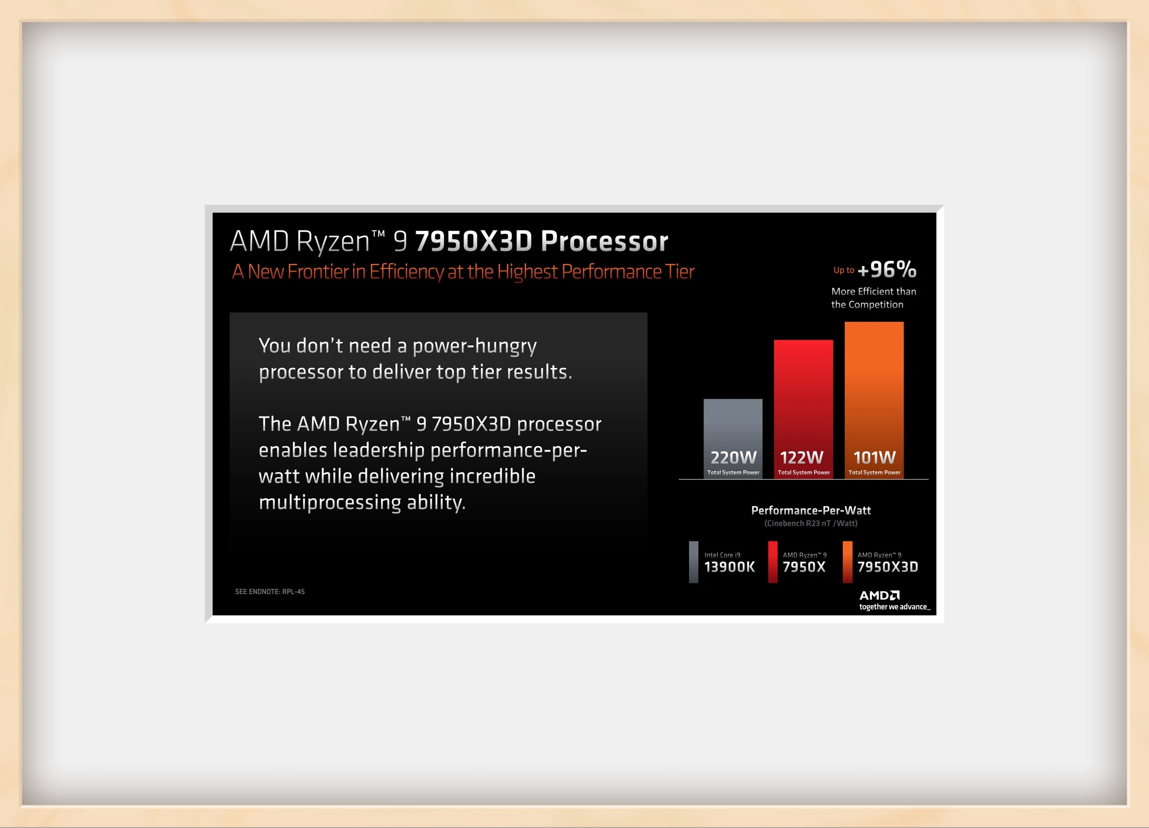 Amd 将 R9 7950x3d 对标 I9 13900ks，而且能效更高 哔哩哔哩