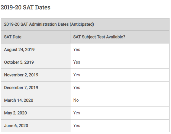 2019-2022年SAT1\/SAT2考试时间