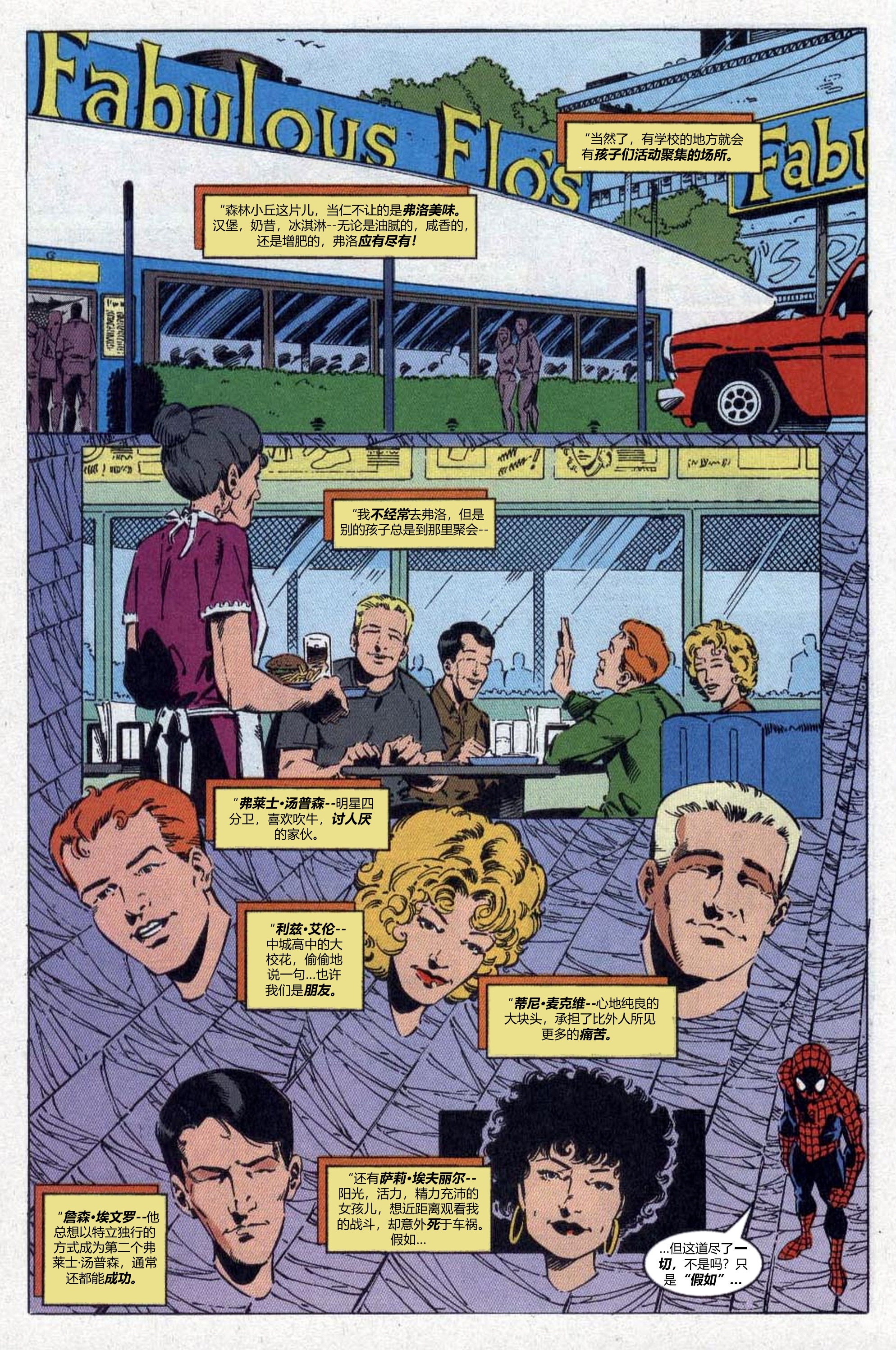 [乐娱工作室] 蜘蛛侠不为人知的故事 1996年刊