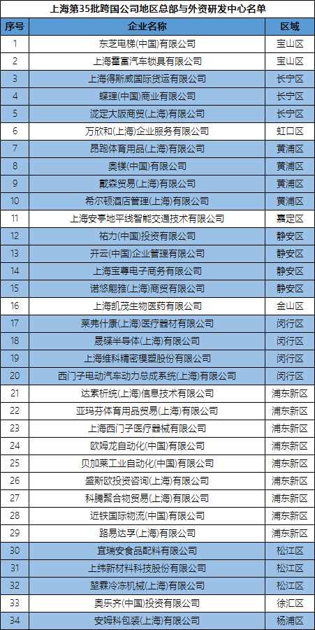 上海商贸公司：市场风云中的稳健前行