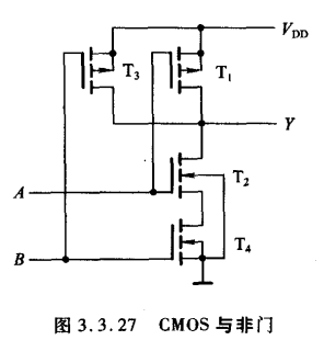 常見cmos門電路(靜態功耗極小) 反相器:p溝道增強型 n溝道增強型 緩衝