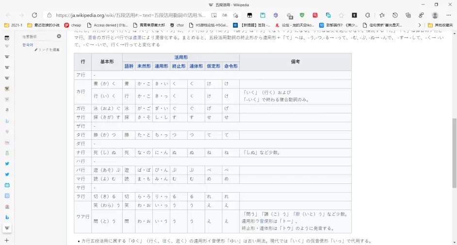文語文法に関する仮想 哔哩哔哩