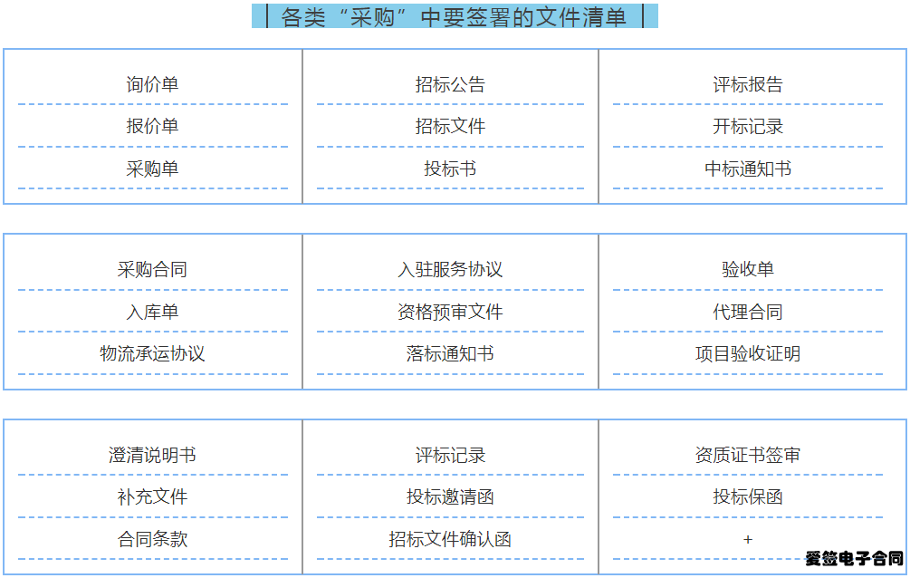 惠州贸易公司的最新发展