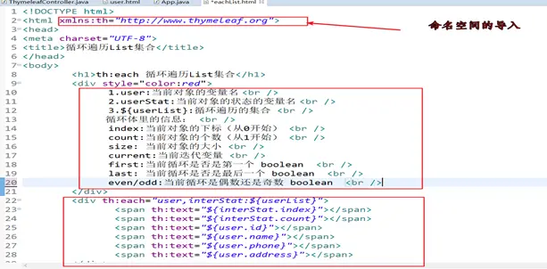 Thymeleaf 哔哩哔哩