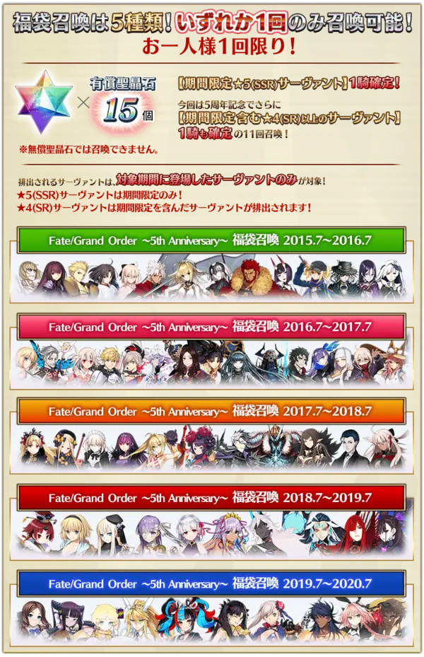 Fgo国服 21卡池表 国服下半年 21年卡池表一览 哔哩哔哩