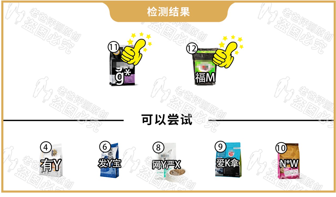 千呼万唤的猫粮评测终于来啦!