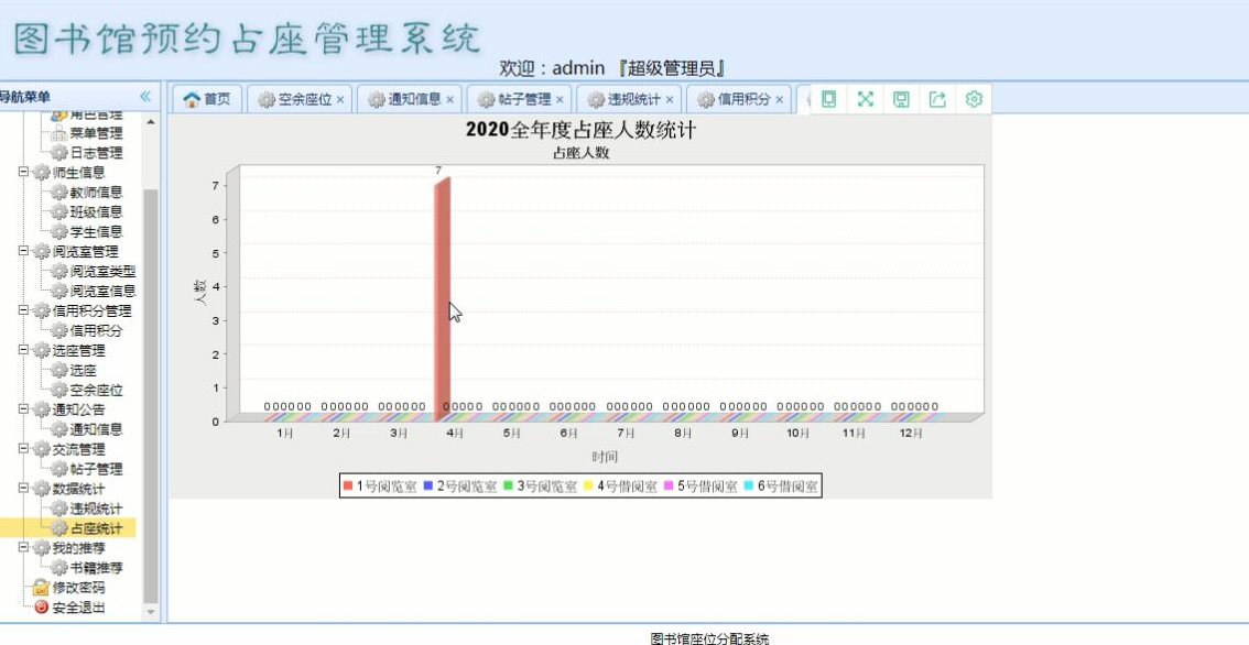 图书管理系统功能图_图书图管理功能系统包括_图书图管理功能系统分析