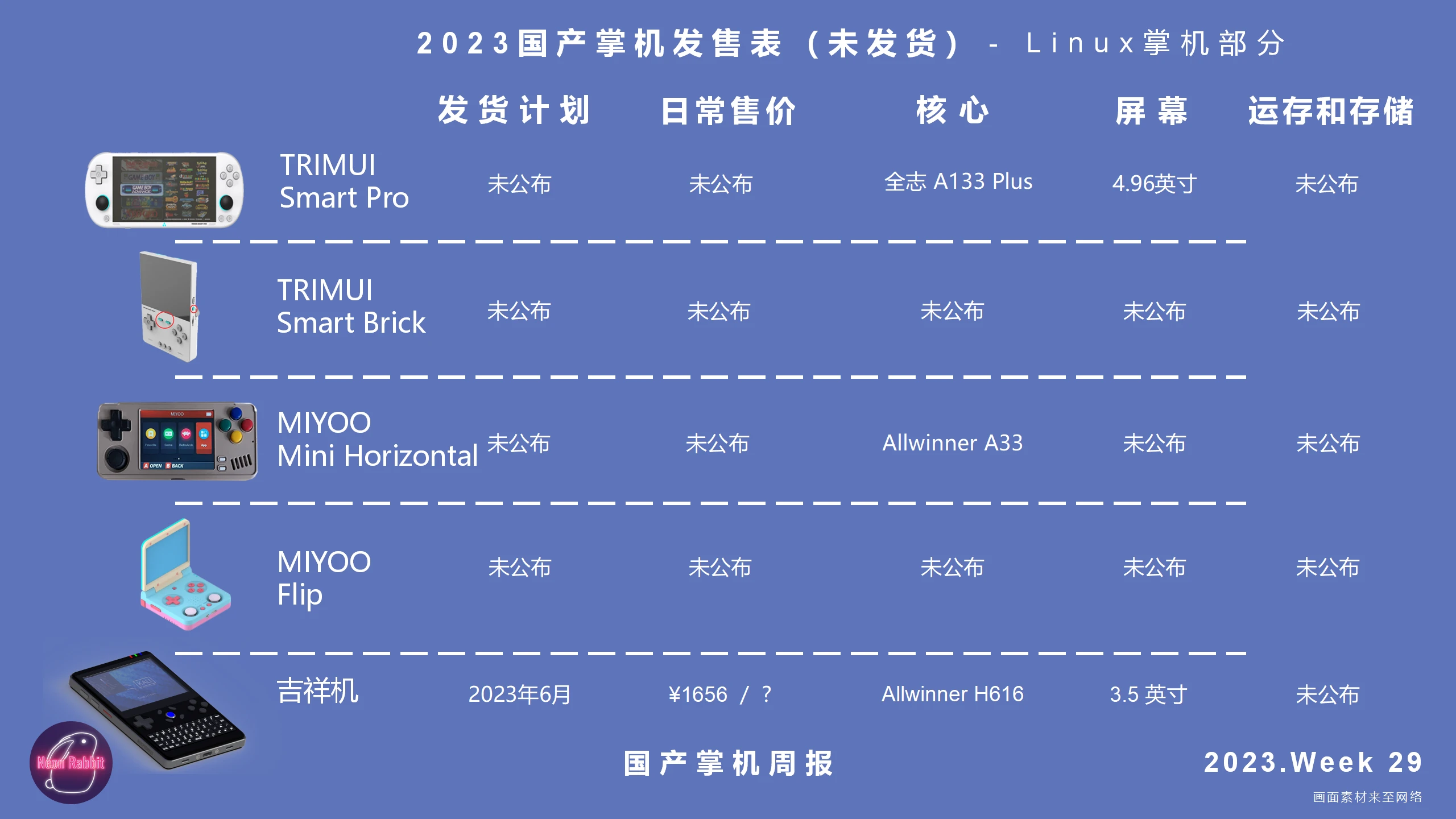 游戏发售表